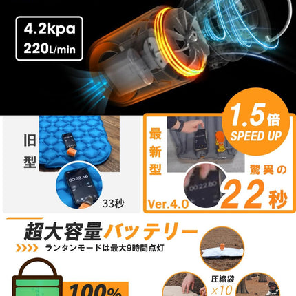 GIGA PUMP2.0 電動エアーポンプ