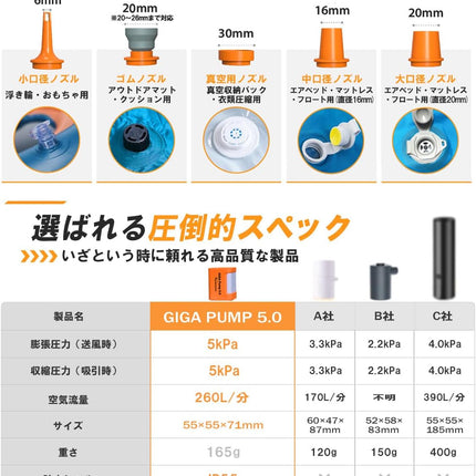 GIGA PUMP5.0 電動エアーポンプ