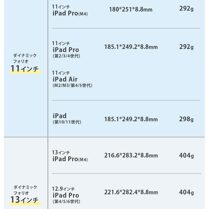 MOFT 次世代iPadスタンド ダイナミックフォリオ