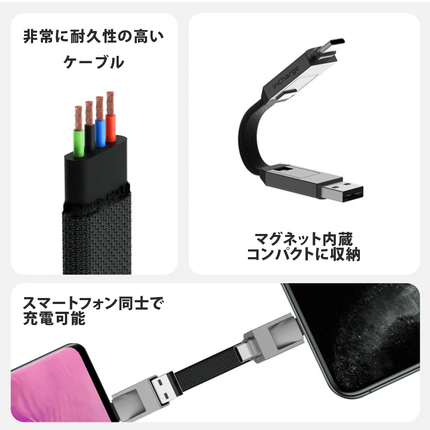 RollingSquare inCharge 6