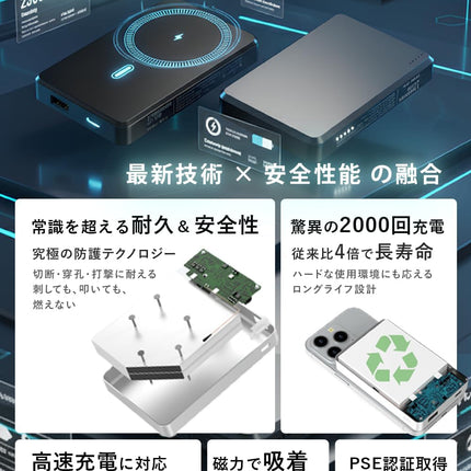 準固体電池 モバイルバッテリー