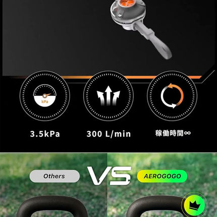 GIGA PUMP Air 電動エアーポンプ