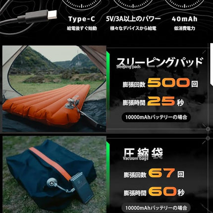 GIGA PUMP Air 電動エアーポンプ