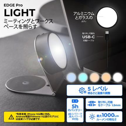 RollingSquare EDGE Pro