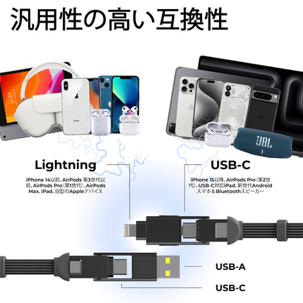 RollingSquare inCharge XS