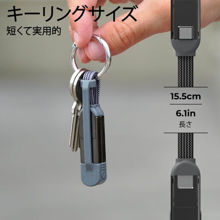 RollingSquare inCharge XS