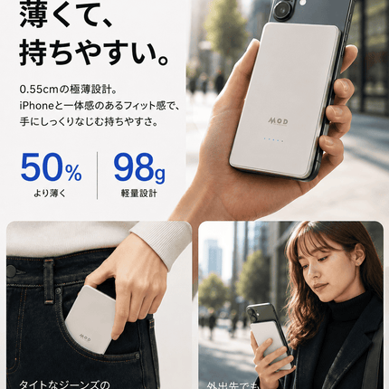 準固体モバイルバッテリー 5000mAh Ultra Slim【最薄級5.5mm/軽量98g】
