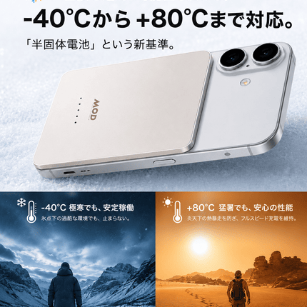 準固体モバイルバッテリー 5000mAh Ultra Slim【最薄級5.5mm/軽量98g】